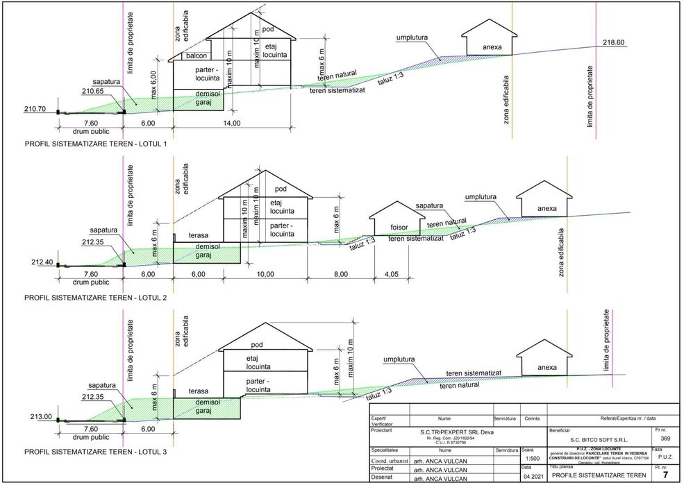 Aurel Vlaicu - PUZ construirii de locuințe aprobat