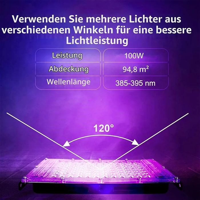 Eleganted 100 W LED UV Black Light Spotlight, 385-395 nm Black Light Lamp