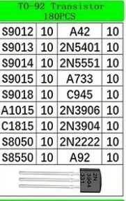 зип набор-диоды-конденсаторы-транзисторы-резисторы-светодиоды.новое