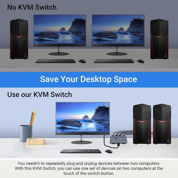 Switch KVM HDMI 4K 60Hz aluminiu conectare 2 PC 1 ecran HD USB