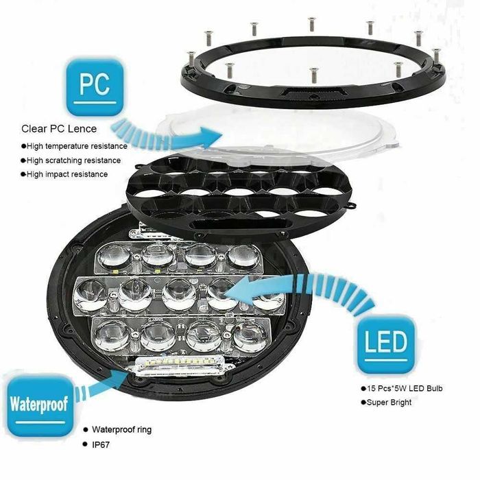 Faruri cu led 7''pentru Jeep,Suzuki,Nissan ,Land Rover,Mercedes ,Lada