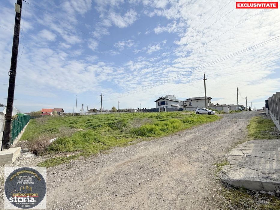 Vânzare Teren Intravilan 1.673 mp – Sat Costi, Zona Metro