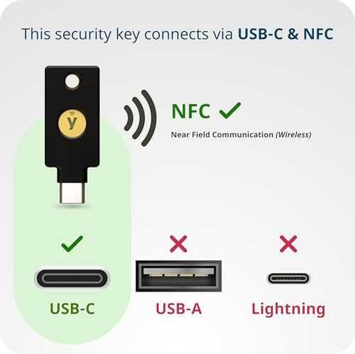 Ключ за сигурност Yubico Security Key C NFC USB-C и NFC