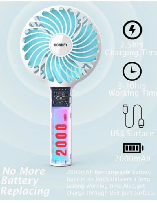 USB вентилатори с 3 степени