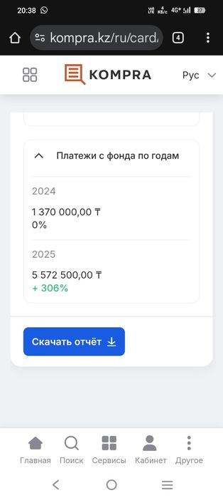 Продам ТОО (МСБ), упрощенка, с оборотами
