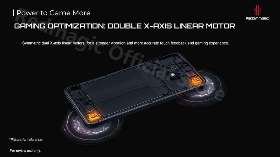 Redmagic 7s pro global version   12/256gb