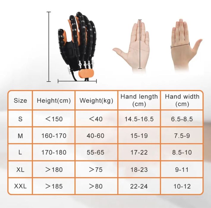 Ръкавица за Рехабилитация