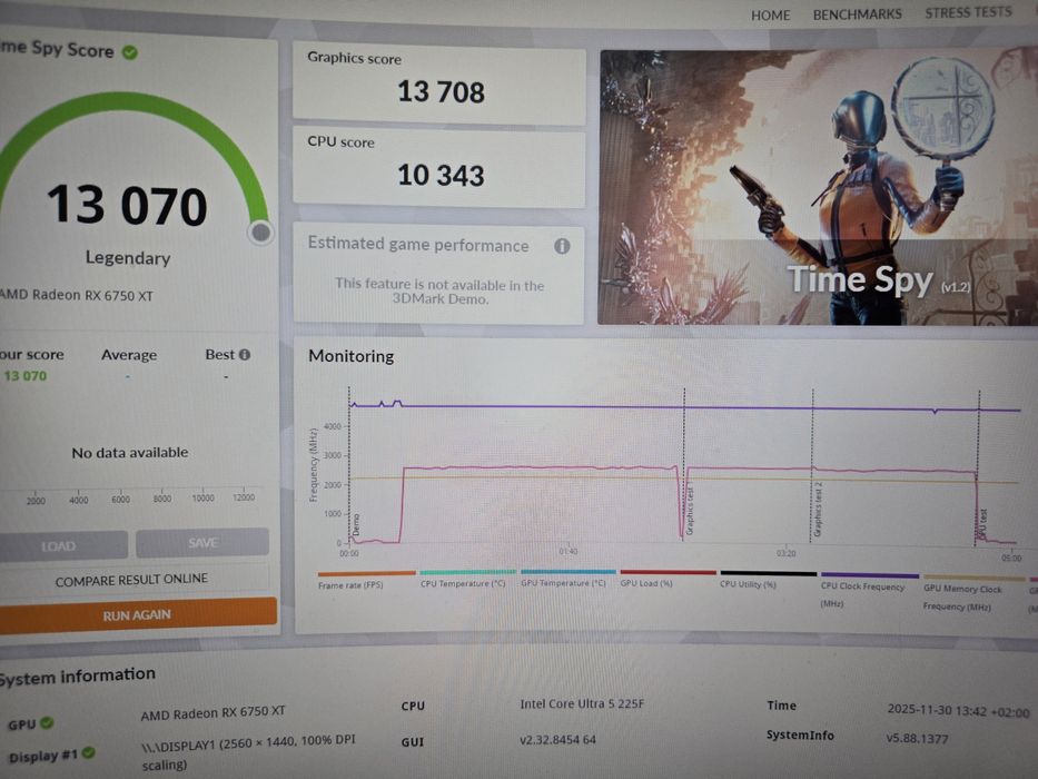 Placa video Radeon 6750xt oc 12gb Ddr