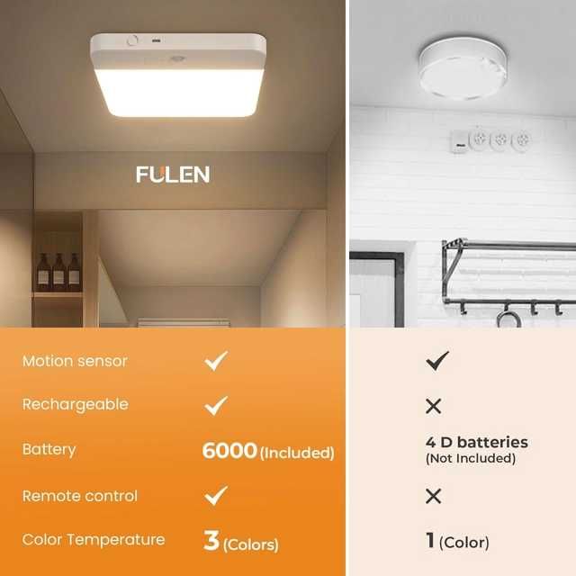 2 Plafoniere pentru baie cu senzor de mișcare,  fără fir cu baterie