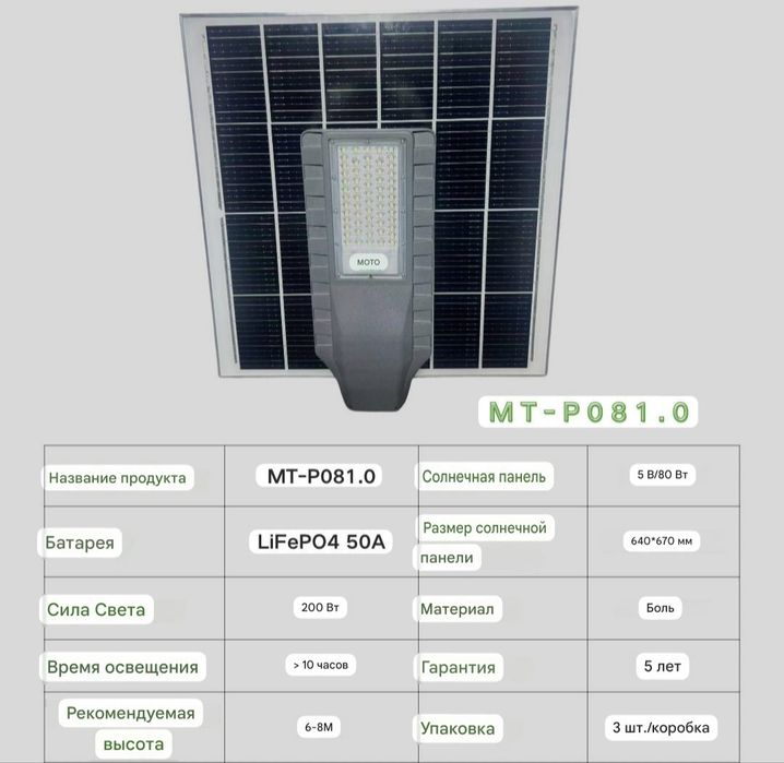 Солнечный LED projektor с панелю
