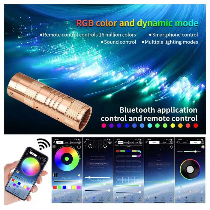 500х LED осветление за таван на автомобил – Звездно небе с фиброоптика