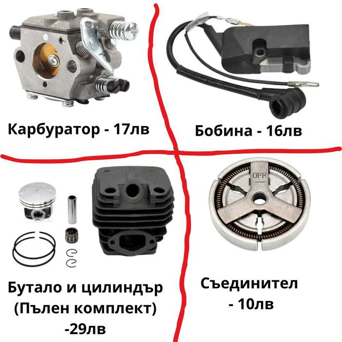 Резервни части за резачки - НАЙ-ДОБРИ ЦЕНИ + ГАРАНЦИЯ !