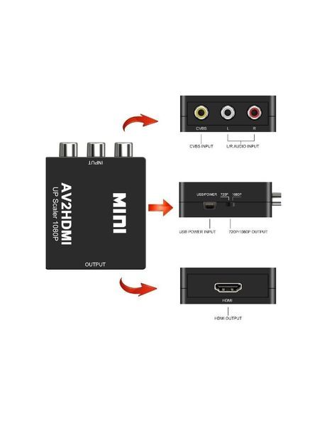 AV Чинч към HDMI преходник FullHD 1080p