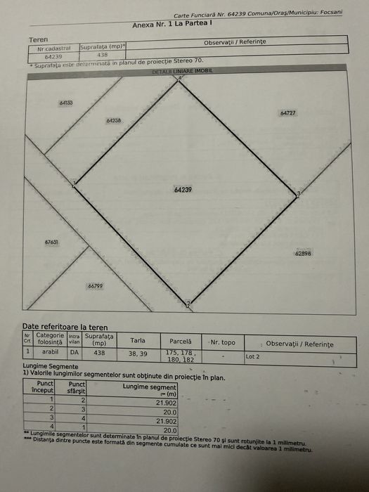 Casa+ Teren intravilan in Focsani cartier Livada