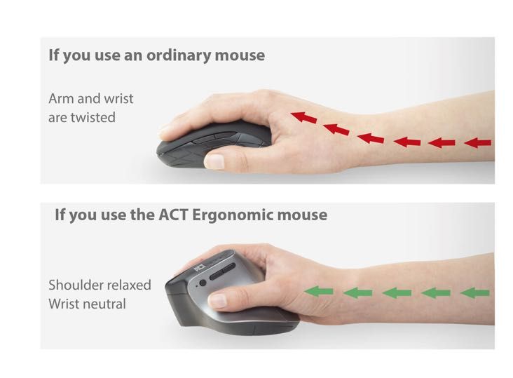Ергономична мишка - ACT Ergonomic Mouse with Bluetooth and USB-C/USB-A