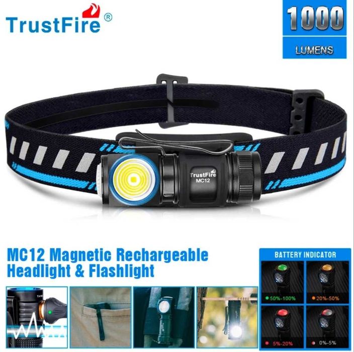 LED Фенер 1000 Лумена,  TrustFire MC 12 EDC