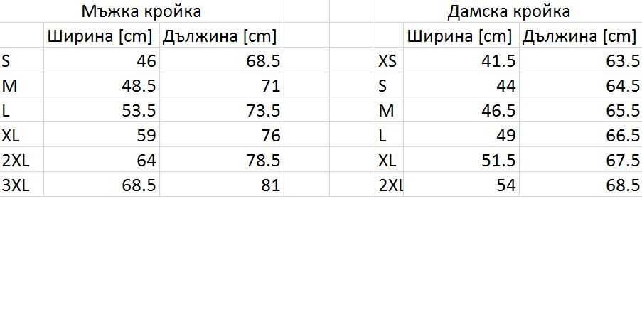 Тениска VW Volkswagen Golf GTI ФВ Фолксваген Голф ГТИ