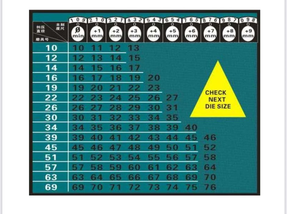 Обжимной станок для изготовления рвд