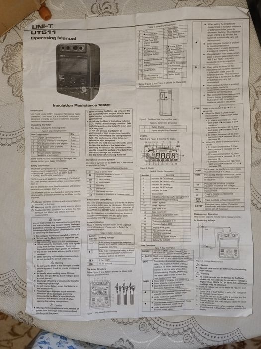 Мегаомметр цифровой UT-511.