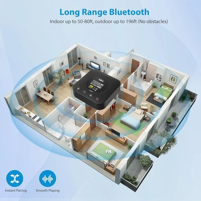 1Mii B06HD+-Res Bluetooth 5.1 Music Receiver for Home Stereo w/ LDAC