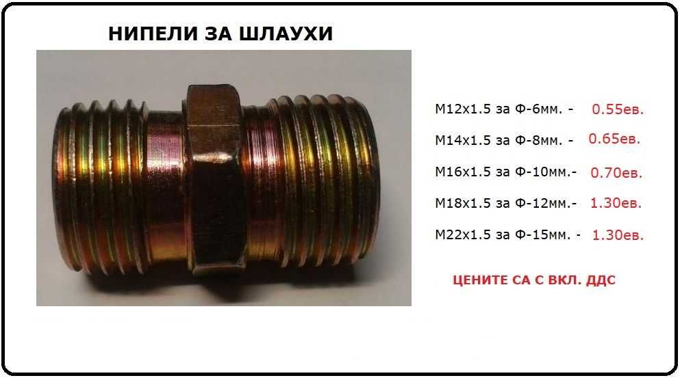 Бързи връзки  , Бавни връзки , Полиамиден шлаух