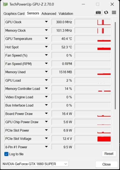Видеокарта Gigabyte GTX 1660 Super Gaming OC 6GB