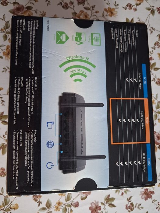 Router Wireless,funcționale.