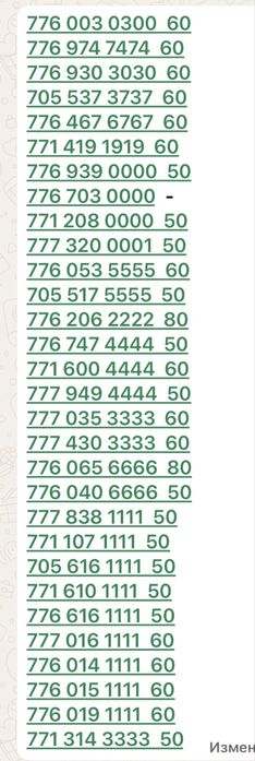 Vip красивая номера новый