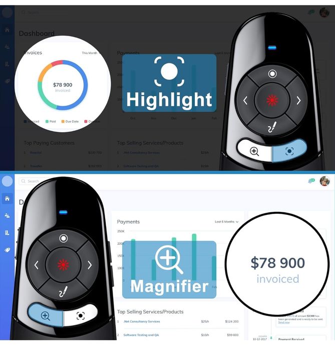 Indicator digital /fizic pointer laser telecomandă PowerPoint