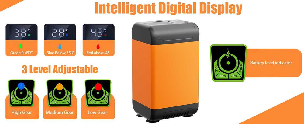 Преносим душ за къмпинг, 7600mah акумулаторен къмпинг душ ‎Suewidfay