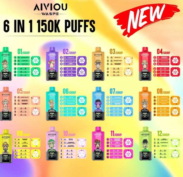 Vap 2 bucati Aiviou Waspe