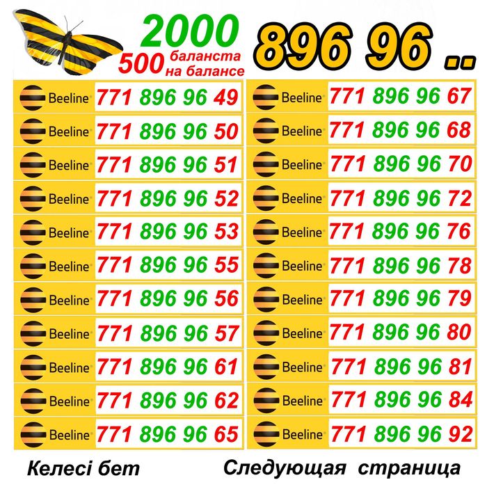 Сим карты. Парные номера Билайн