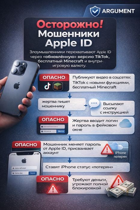 ВЫХОД ИЗ iCloud Iphone 11-17 PRO MAX