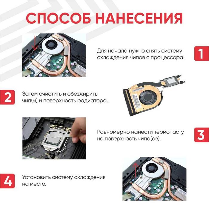 Термопаста GD900 и HY510