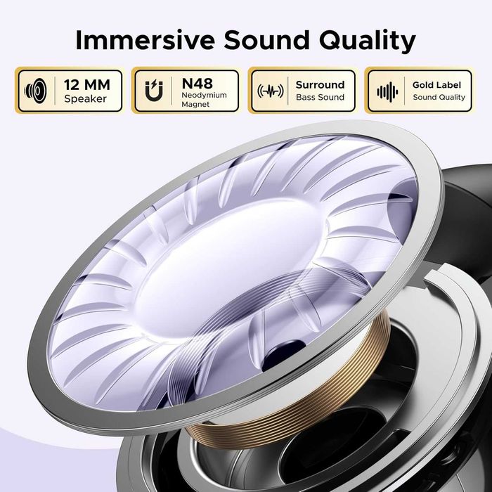 Беспроводные наушники Ugreen HiTune S3 clip