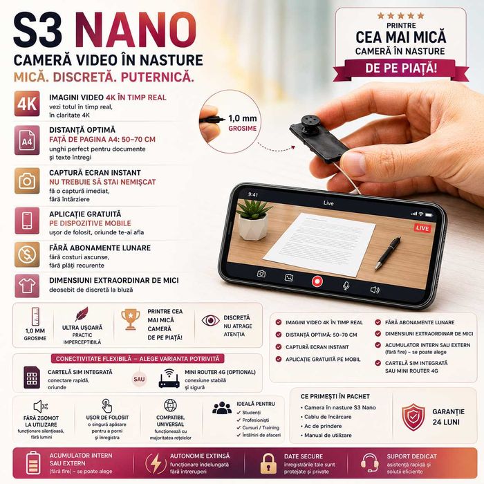 Casti de Copiat - Sisteme pentru copiat - Camera video iCheat S3 Nano