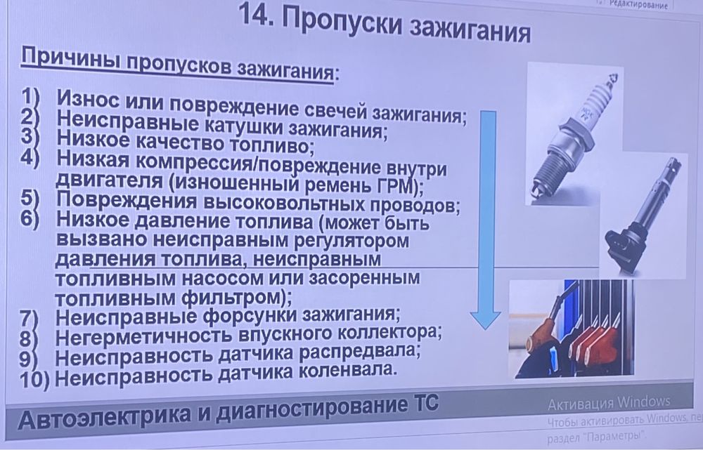 Автоэлектрик на выезд…