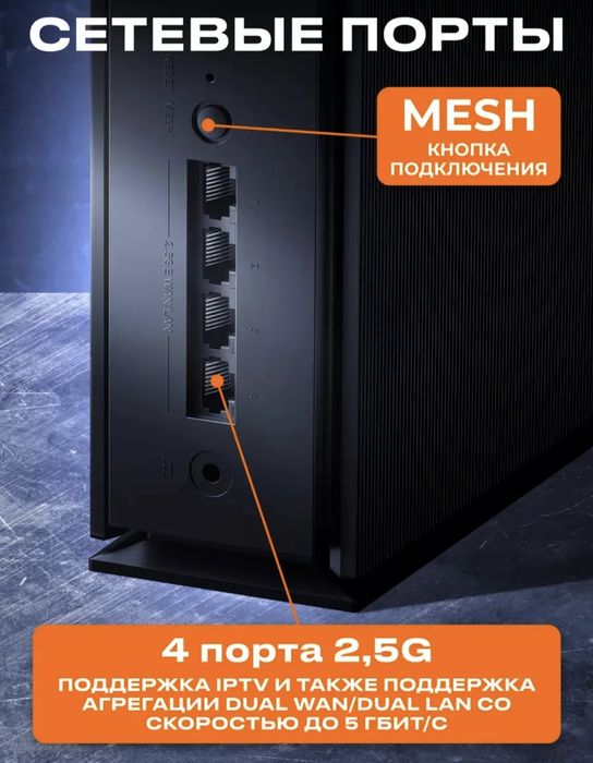 Роутер Xiaomi BE6500 PRO