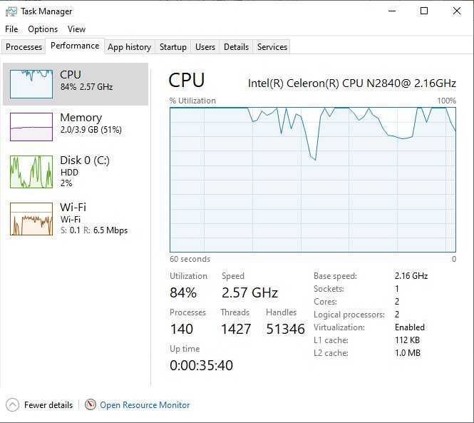 Laptop Toshiba Satellite C50-B Intel Gen 4 15.6 40Cm