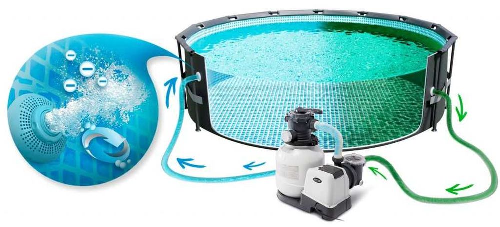 Intex 26652 Песочный фильтр-насос  для бассейна (12000л/ч)