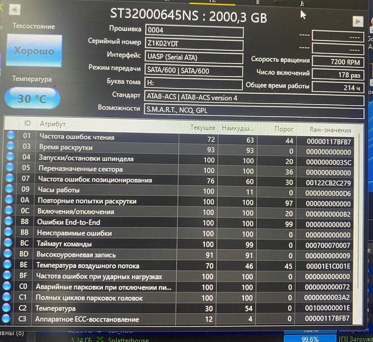 Жесткие диски HDD 3.5  2тб