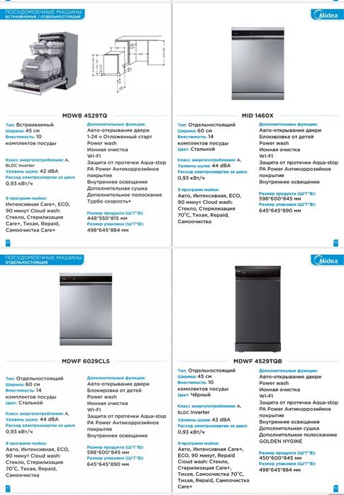 Midea варочная поверхность духовка вытяжка