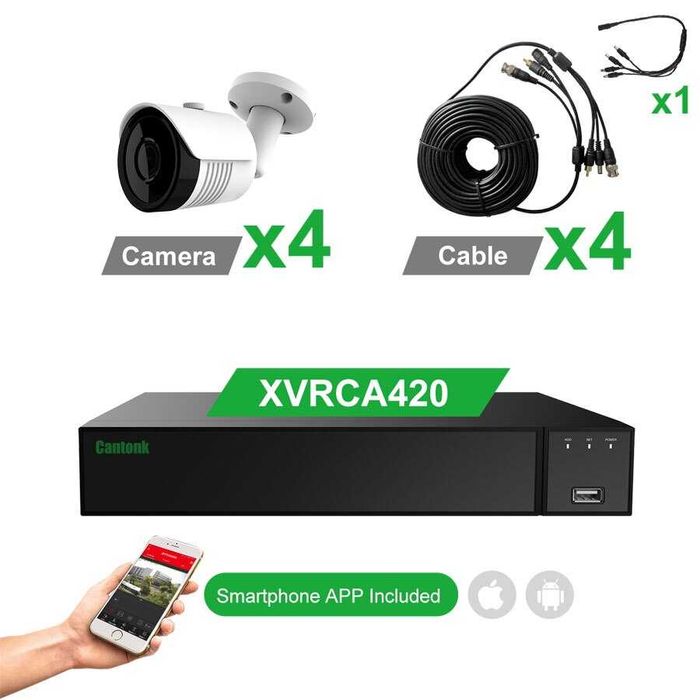 Комплект за видеонаблюдение