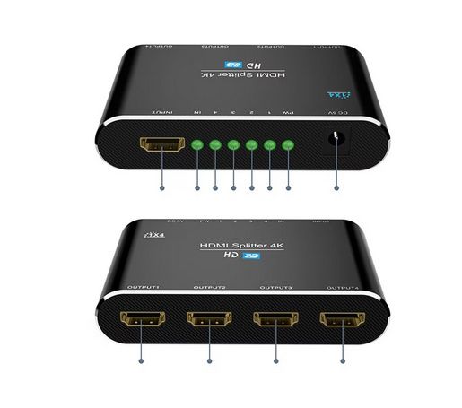 Splitter VGA si HDMI si Extender RJ45 la HDMI semnal Video