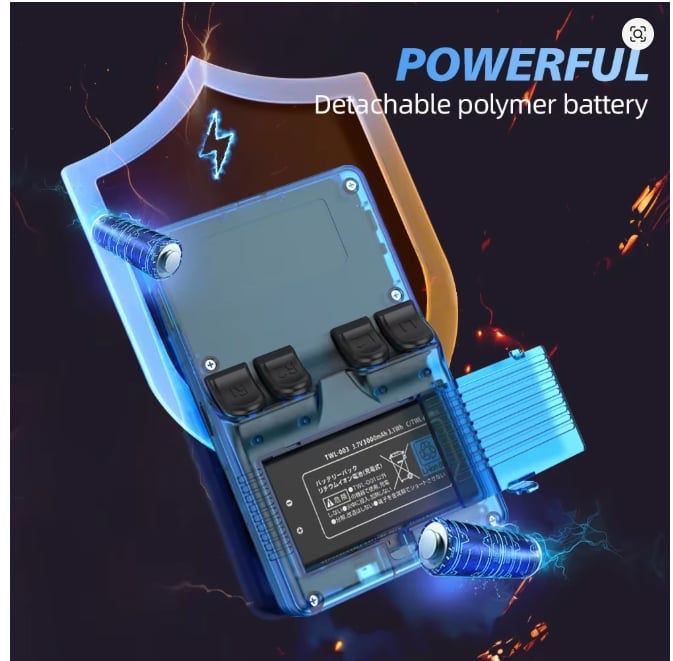 Boyhom R36S Plus 2026 Преносима ретро конзола, Nintendo , playstation