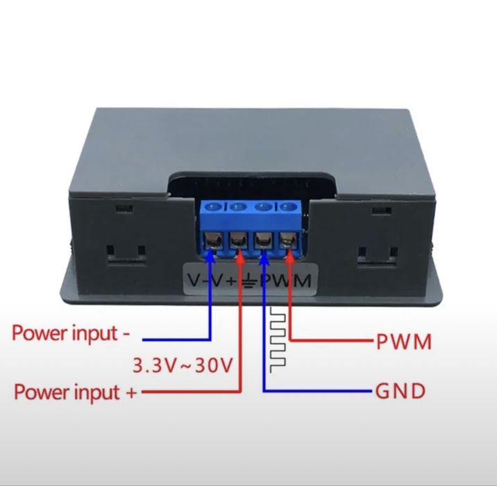 Генератор импульсов ШИМ (PWM)