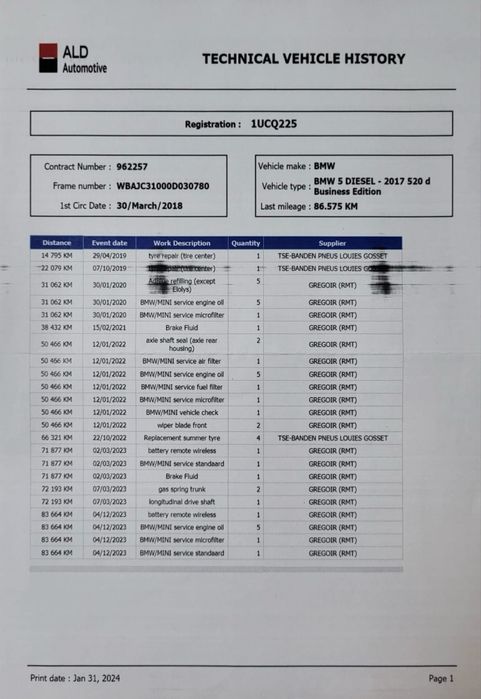 Bmw G30 an 2018 115.000 km Manual