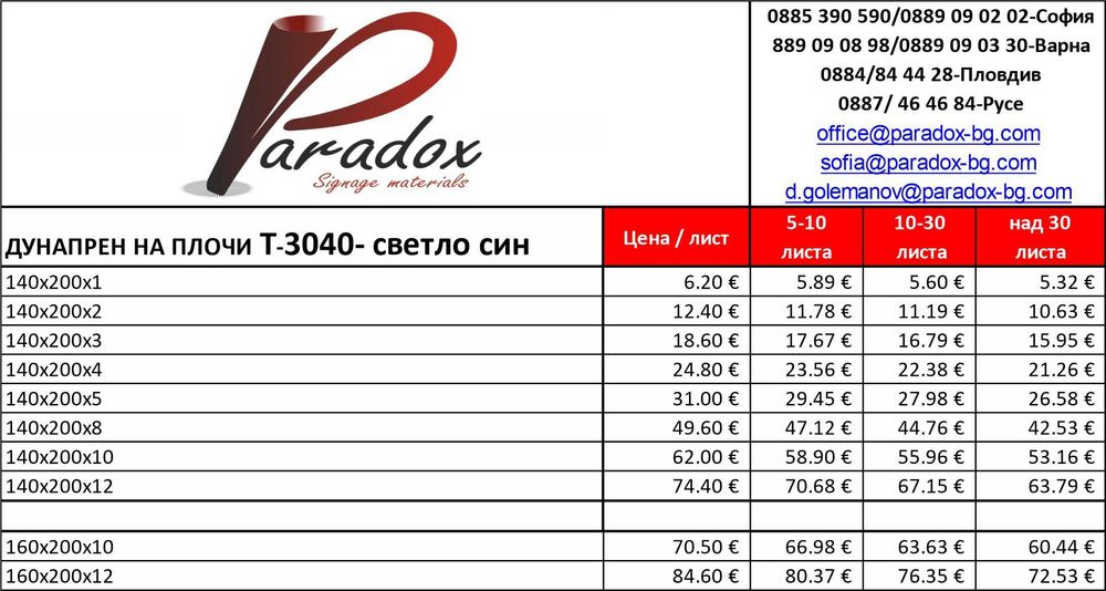 Дунапрен на плочи плътност 30