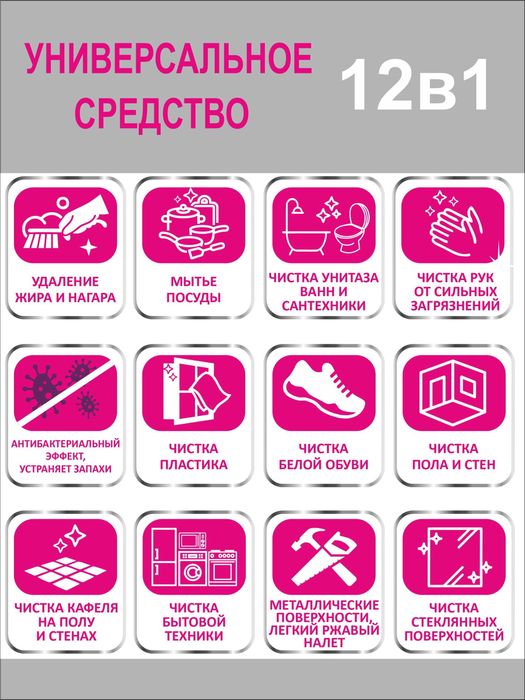 Чистящая химия по оптовой цене