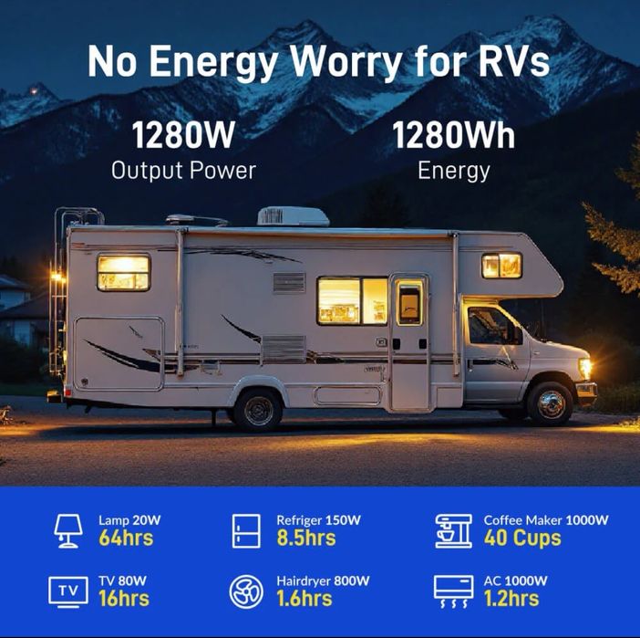 Wattcycle Lifepo4 батерия